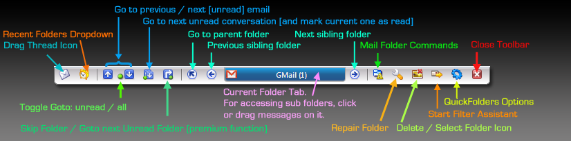 Current Folder Bar